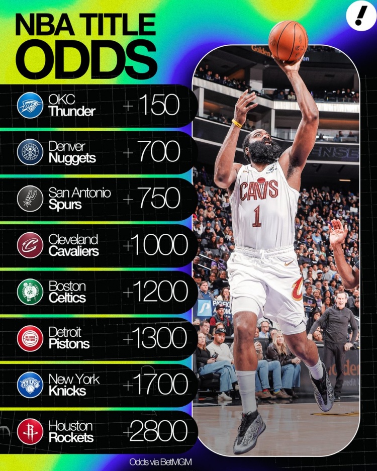 182体育官方网站-夺冠赔率:雷霆+150第1 掘金2&马刺3 骑士+1000第4 火箭+2800第8